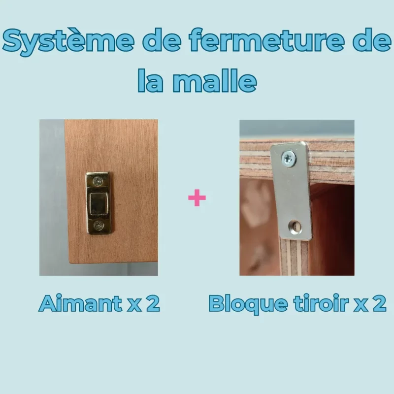 aimant pour maintenir la porte fermée