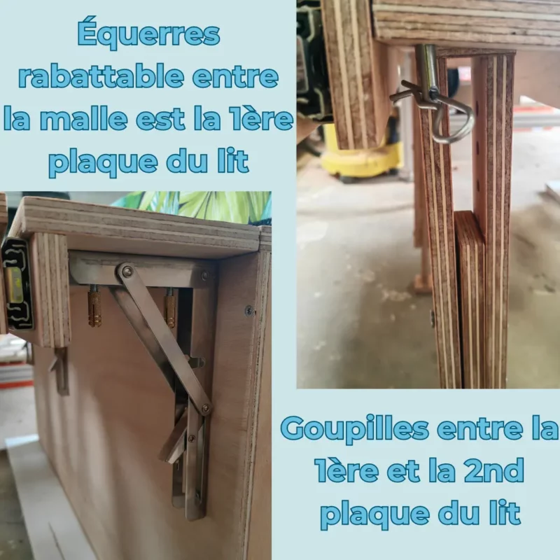 equerre et goupille entre plaques du lit