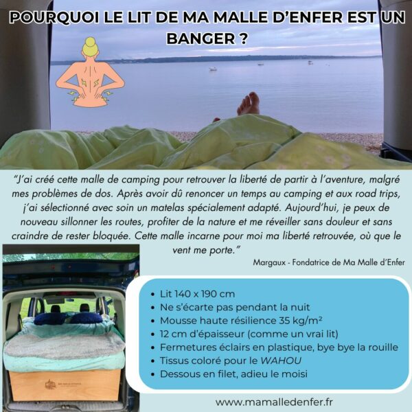 Ma Malle d'Enfer- transformez votre voiture de tout les jours en van aménagé - malle coffre voiture - matelas dos sensible